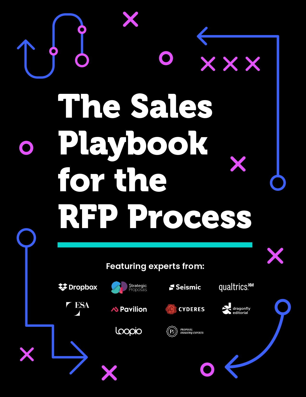 The Sales Playbook for the RFP Process