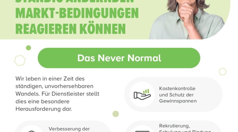 Wie Technologie CFOs bei unvorhersehbaren Veränderungen hilft